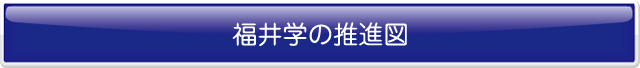 福井学の推進図